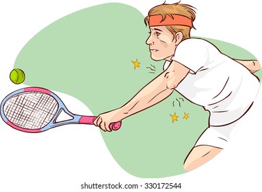 Tennis elbow 
