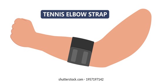 Tennis Elbow Pain Inflammation Tendon Grip Weak Golfer Golf Sport Wrist Brace Tissue Rupture Limb Arm