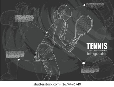 tennis infographic on chalkboard background.