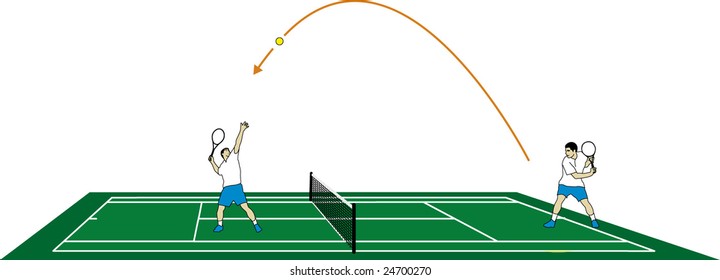 Tennis smash