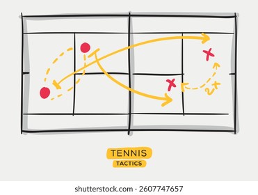 Tennis tactics board, freehand drawing design.
