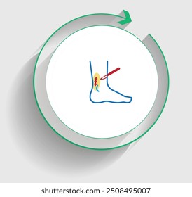 Tenotomy Surgery Addressing Muscle and Tendon Imbalances Effectively