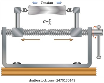 Tension is the pulling or stretching force transmitted axially along an object such as a string, rope, chain, rod, truss member,