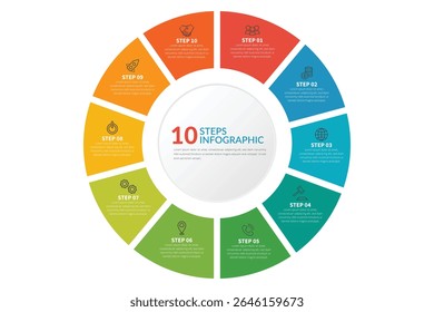 Infográfico circular de dez passos, moderno, design limpo, diagrama de processo