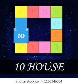 The tenth house in the horoscope. Starry background. Astrology. Vector illustration.