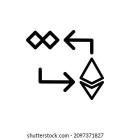 Icono De Intercambio Étérico DiezX. DiezX Intercambio de Eterio