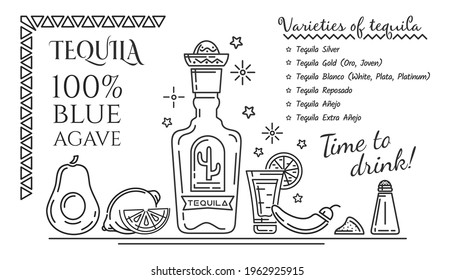 Tequila 100 percent blue agave. Varieties of tequila. Time to drink. Black and white mexican design. Black and white mexican style banner design. Vector illustration