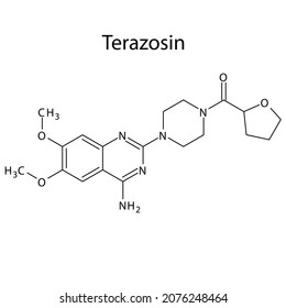 Terazosin Molekularstruktur, flache skelettale chemische Formel. Alpha-Blocker-Arzneimittel zur Behandlung der Benignen Prostatahyperplasie - BPH. Vektorgrafik.