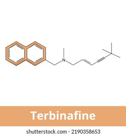 Terbinafine. An Antifungal Medication Used To Treat Pityriasis Versicolor, Fungal Nail Infections, And Ringworm Including Jock Itch And Athlete's Foot.