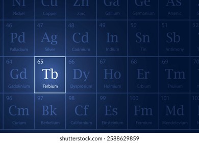 Terbium highlighted element in periodic table with glowing effect