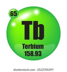 Ícone do térbio. Tb elemento químico. Número atômico 65. Massa 158,93. Ilustração vetorial.