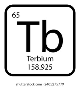 Terbium-Symbol, Vektorgrafik-Design