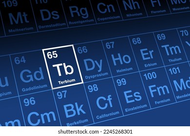 Terbium auf periodischer Tabelle. Formbares und duktil, Seltenerdmetall in der Lanthanidserie, mit der Atomnummer 65, und Elementsymbol Tb. Verwendung in Legierungen und bei der Herstellung von elektronischen Geräten.