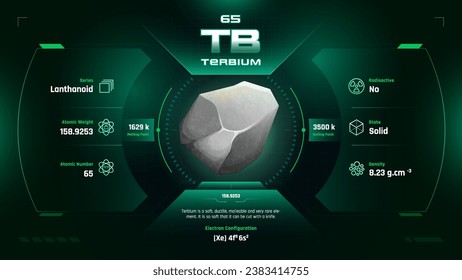 Terbium Parodic Table Element 65-Fascinating Facts and Valuable Insights-Infographic vector illustration design