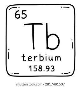 Terbium periodic table element with atomic number 65, symbol Tb and atomic mass 158.93.