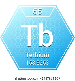 Terbium (Tb) (065) Lanthanide - Fundamental Chemical Element, Periodic Table in Chemistry Symbol, Name, Atomic Mass, Number, Chemistry Hexagon Logo Icon Design, White Background