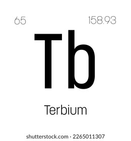Terbium, Tb, periodic table element with name, symbol, atomic number and weight. Rare earth metal with various industrial uses, such as in certain types of lighting and as a component in certain types