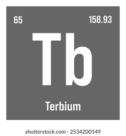 Terbio, Tb, elemento de tabla periódica con nombre, símbolo, número atómico y peso. Metal de tierras raras con diversos usos industriales, como en ciertos tipos de iluminación y como componente en ciertos tipos