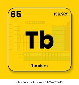 Terbium Tb the periodic table of  elements with name and symbol and atomic number and weight. Vector icon illustration placed in yellow wallpaper with table of elements transparent in the background
