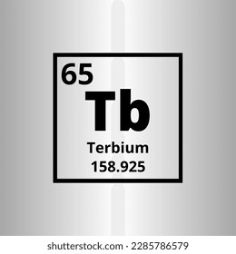 Terbium Tb periodic table of elements vector