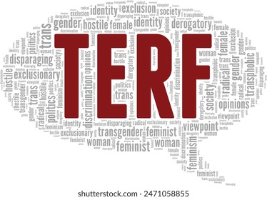 TERF word cloud conceptual design isolated on white background.