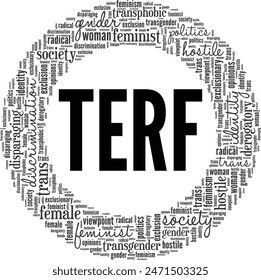 TERF word cloud conceptual design isolated on white background.