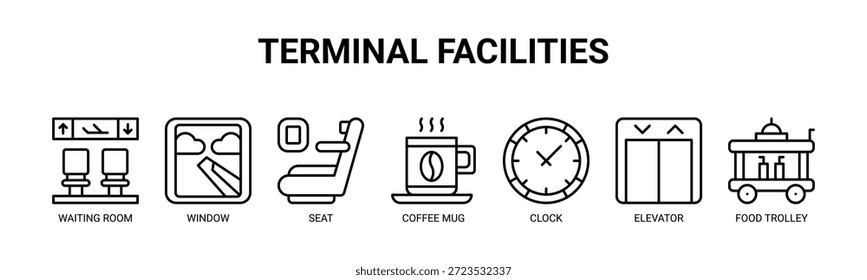 Concepto de Ilustración vectorial de íconos de Anuncio de Web para servicios de terminal aeroportuaria y servicios de confort para pasajeros con ícono de sala de espera, ventana, asiento, taza de café, reloj, ascensor, carrito de comida.