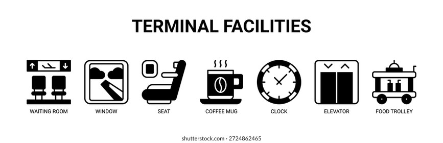 Terminal Instalações web banner ícone vetor ilustração conceito para aeroporto instalações de terminal com ícone de sala de espera, janela, assento, caneca de café, relógio, elevador, carrinho de comida.