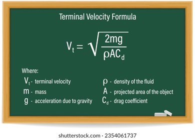 Terminal Velocity Formula on a green chalkboard. Education. Science. Formula. Vector illustration.