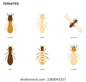 Termite icon modern concept ui ux icon for website, app, presentaion, flyer, brochure etc.