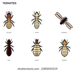 Termite icon modern concept ui ux icon for website, app, presentaion, flyer, brochure etc.