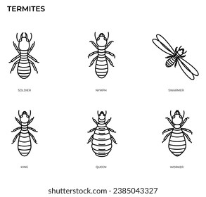 Icono Termite concepto moderno ui ux icono para sitio web, aplicación, presentación, volante, folleto, etc.
