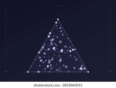 Ternary diagram plotting scattered circles of varying size inside a triangular field with faint internal gridlines, in violet and grey on dark navy
