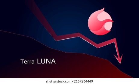 Terra LUNA 2.0 in downtrend and price falls down. Crypto coin symbol and red down arrow. Cryptocurrency trading crisis. Vector illustration.