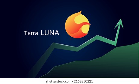 Terra LUNA 2.0 token in uptrend and price is rising. Crypto coin symbol and green up arrow. Flies to the moon. Vector illustration.