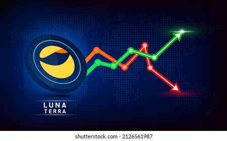 Terra (LUNA) coin blue. Cryptocurrency token symbol with stock market investment trading graph green and red. Coin icon on dark  background. Economic trends business concept. 3D Vector illustration.