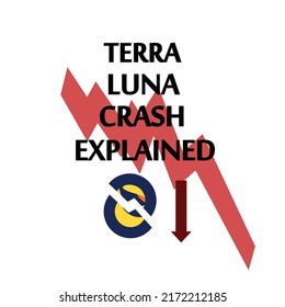 Terra Luna coin crash. Cryptocurrency token crisis symbol 
on dark blue background. Terra Luna coin downtrend price crash.
Terra LUNA crash explanation concept.