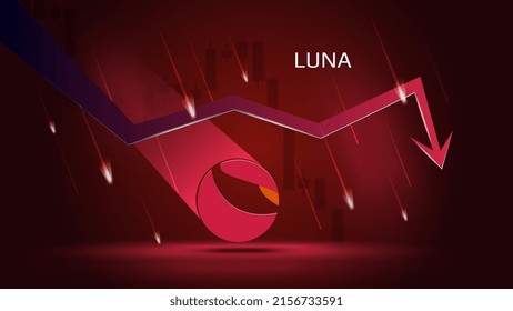 Terra LUNA in downtrend and price falling down on dark red background. Cryptocurrency coin symbol and red down arrow with falling meteors. Trading crisis and crash. Vector illustration.