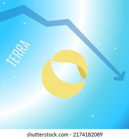 Terra LUNA downtrend price falls down. Vector banner on a blue gradient background with an arrow pointing down. Symbol of a cryptocurrency coin. The trade crisis the collapse of the cryptocurrency.