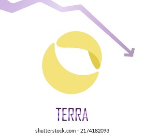 Terra LUNA in a downtrend, the price falls down. Vector banner on white background with gradient down arrow. Symbol of a cryptocurrency coin. The trade crisis and the collapse of the cryptocurrency.