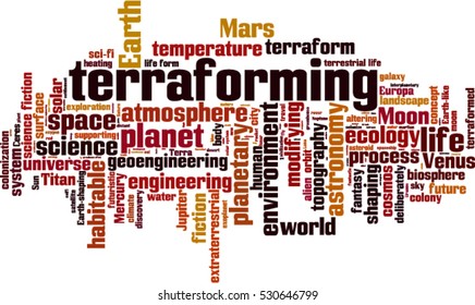Terraforming word cloud concept. Vector illustration