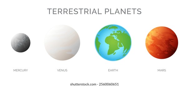 Terrestrial Planets Illustration with Mercury, Venus, Earth and Mars Planet Isolated on White Background