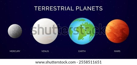 Terrestrial Planets Illustration with Mercury, Venus, Earth and Mars Planet