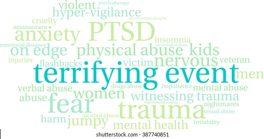Terrifying Event word cloud on a white background. 