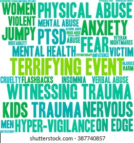 Terrifying Event word cloud on a white background. 