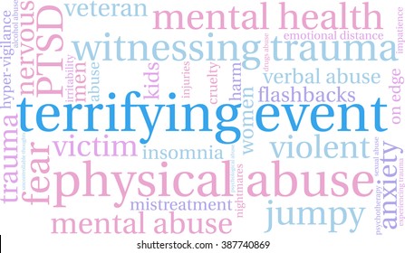 Terrifying Event word cloud on a white background. 