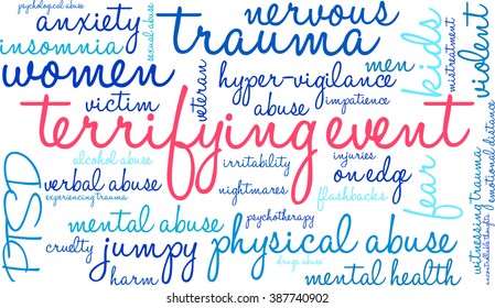 Terrifying Event word cloud on a white background. 