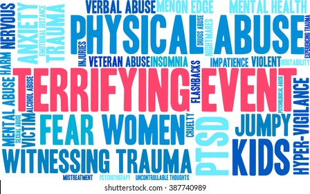 Terrifying Event word cloud on a white background. 