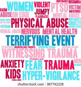 Terrifying Event word cloud on a white background. 