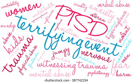 Terrifying Event word cloud on a white background. 